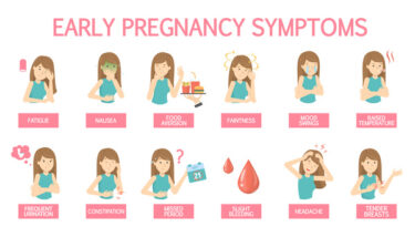 妊娠初期の症状